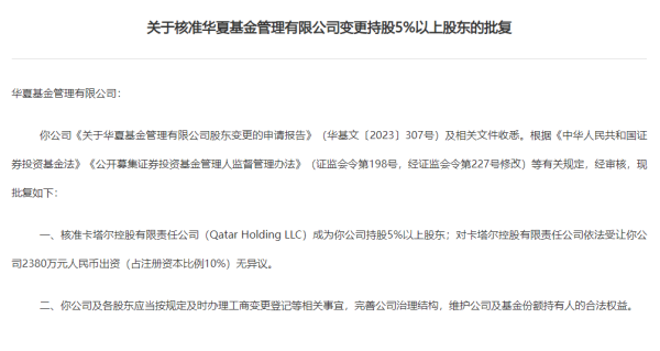 全国股票配资 中东资本入股华夏基金落锤，中国资产的国际关注度正升温